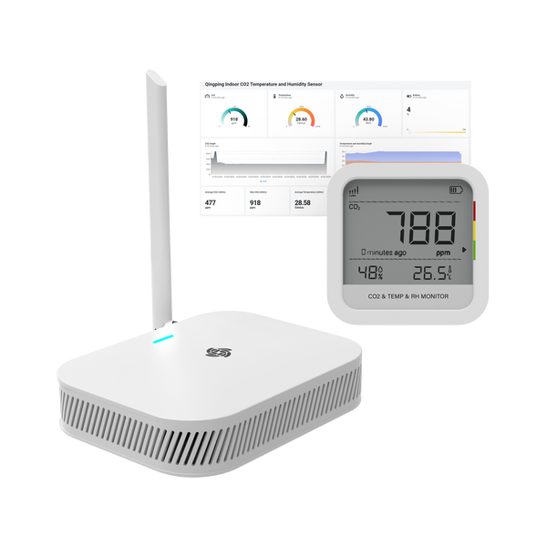 Room CO2 Sensor Solution with Display