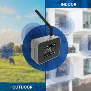 Field Tester Plus for LoRaWAN® | RAK10701-PLUS