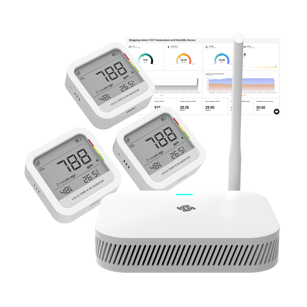 Room CO2 Sensor Solution with Display