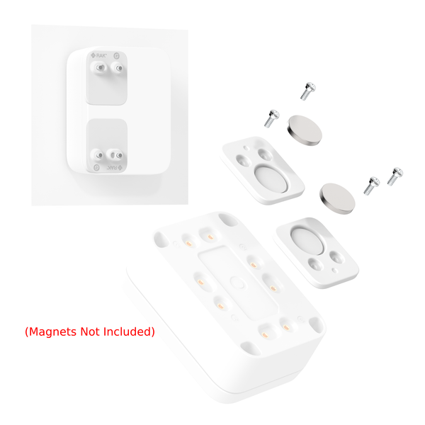 Unify Enclosure Mounting Kit