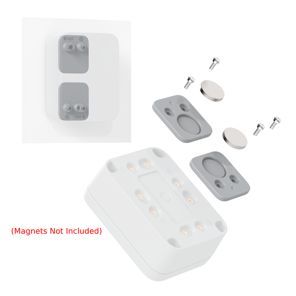 Unify Enclosure Mounting Kit