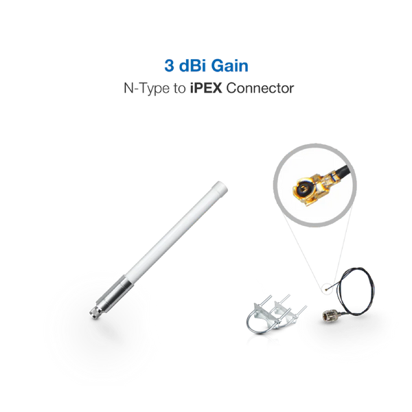3dBi Fiberglass Antenna | Supports 433Mhz, 470-510Mhz, 860-930Mhz