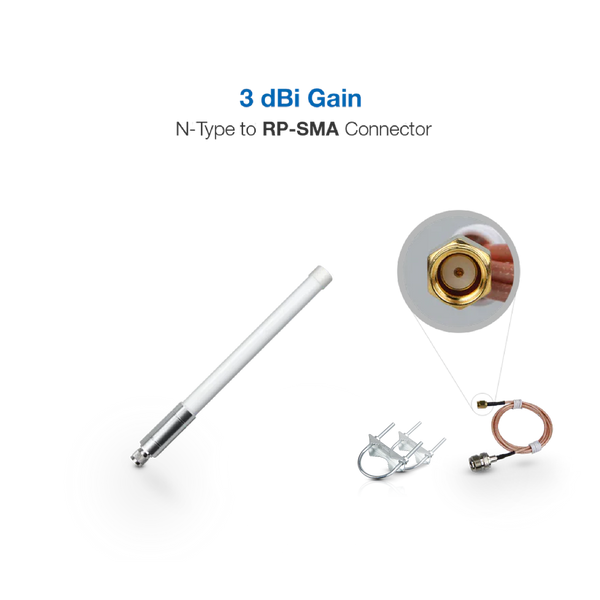 3dBi Fiberglass Antenna | Supports 433Mhz, 470-510Mhz, 860-930Mhz