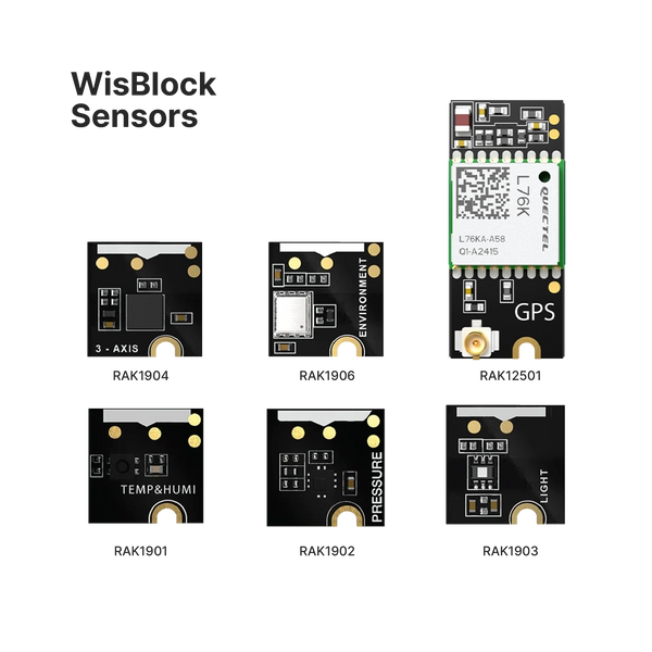 Helium Developer Kit | Support Helium Regions EU868, AU915, US915, AS923