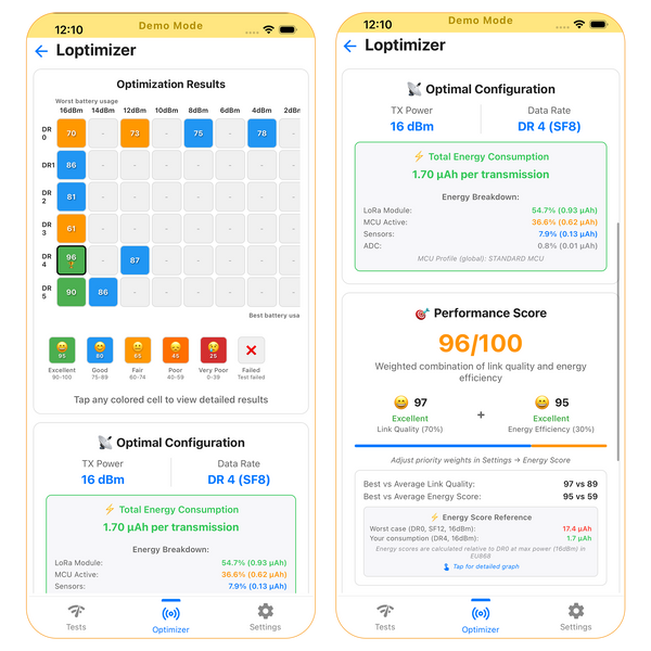 LOPTIMIZER | Field Tester for LoRaWAN® by Pilot Things (Powered by WisBlock) | RAK10717