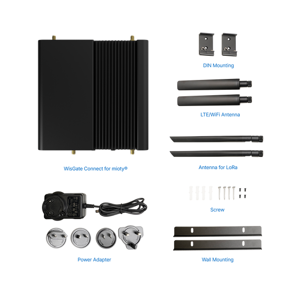 WisGate Connect for mioty® | The First Hybrid Gateway for mioty and LoRaWAN® Based on CM4