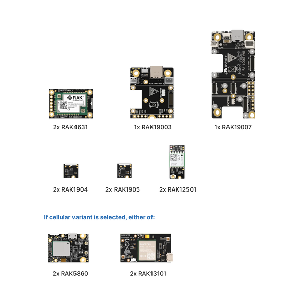 WisBlock Outdoor Location Tracker Kit | IoT Development Kit