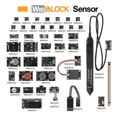 WisBlock Sensor Modules