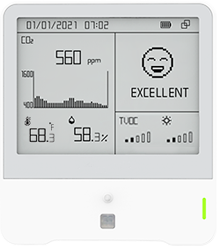 LoRaWAN Indoor Air Quality Sensor