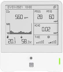 Milesight LoRaWAN Indoor Air Quality Sensor: NB307/AM307, NB308/AM308, NB319/AM319