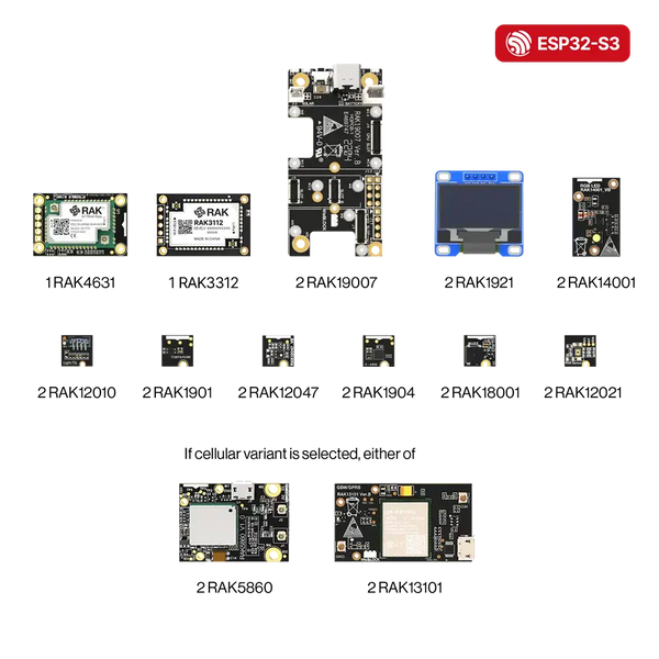 WisBlock IoT Starter Kit for Development | IoT development kit with sensors and LoRaWAN® cellular support