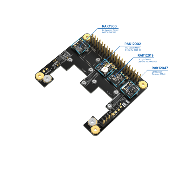 WisBlock HAT for Raspberry Pi | Modular Pi HAT for WisBlock sensor integration | RAK6421