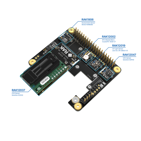 WisBlock HAT for Raspberry Pi | Modular Pi HAT for WisBlock sensor integration | RAK6421