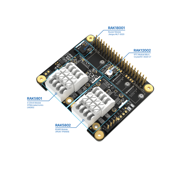 WisBlock HAT for Raspberry Pi | Modular Pi HAT for WisBlock sensor integration | RAK6421