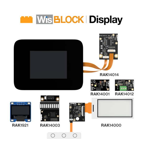 WisBlock Display