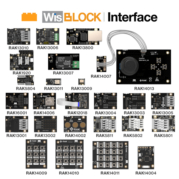 WisBlock IO Board