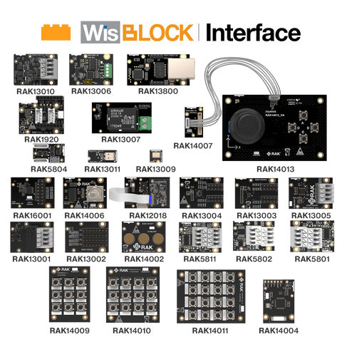 WisBlock IO Board