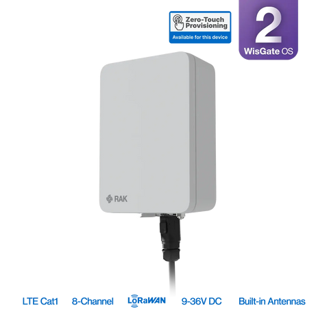 RAK7267 WisGate Soho Pro Gateway | 8-Channel gateway for LoRaWAN