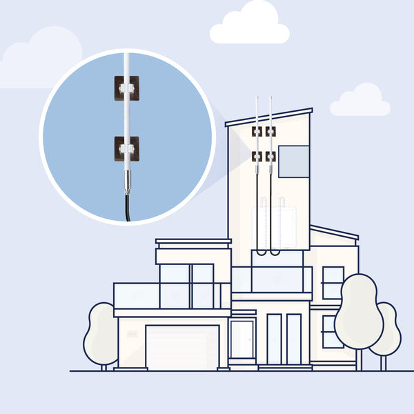 Chirp Gateway Indoor Antenna Kit