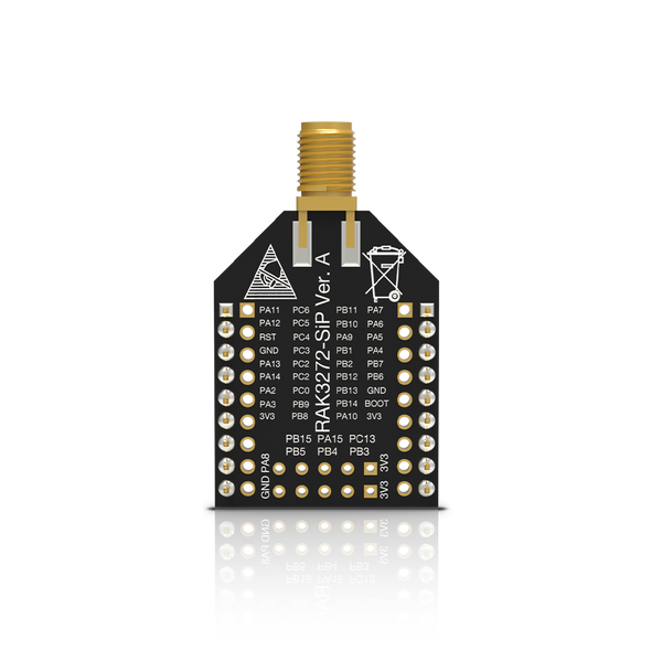 lorawan sip - lora sip