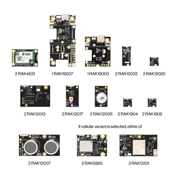 WisBlock Movement Detection Kit | IoT Development Kit