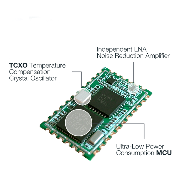 STM32L151 SX1272